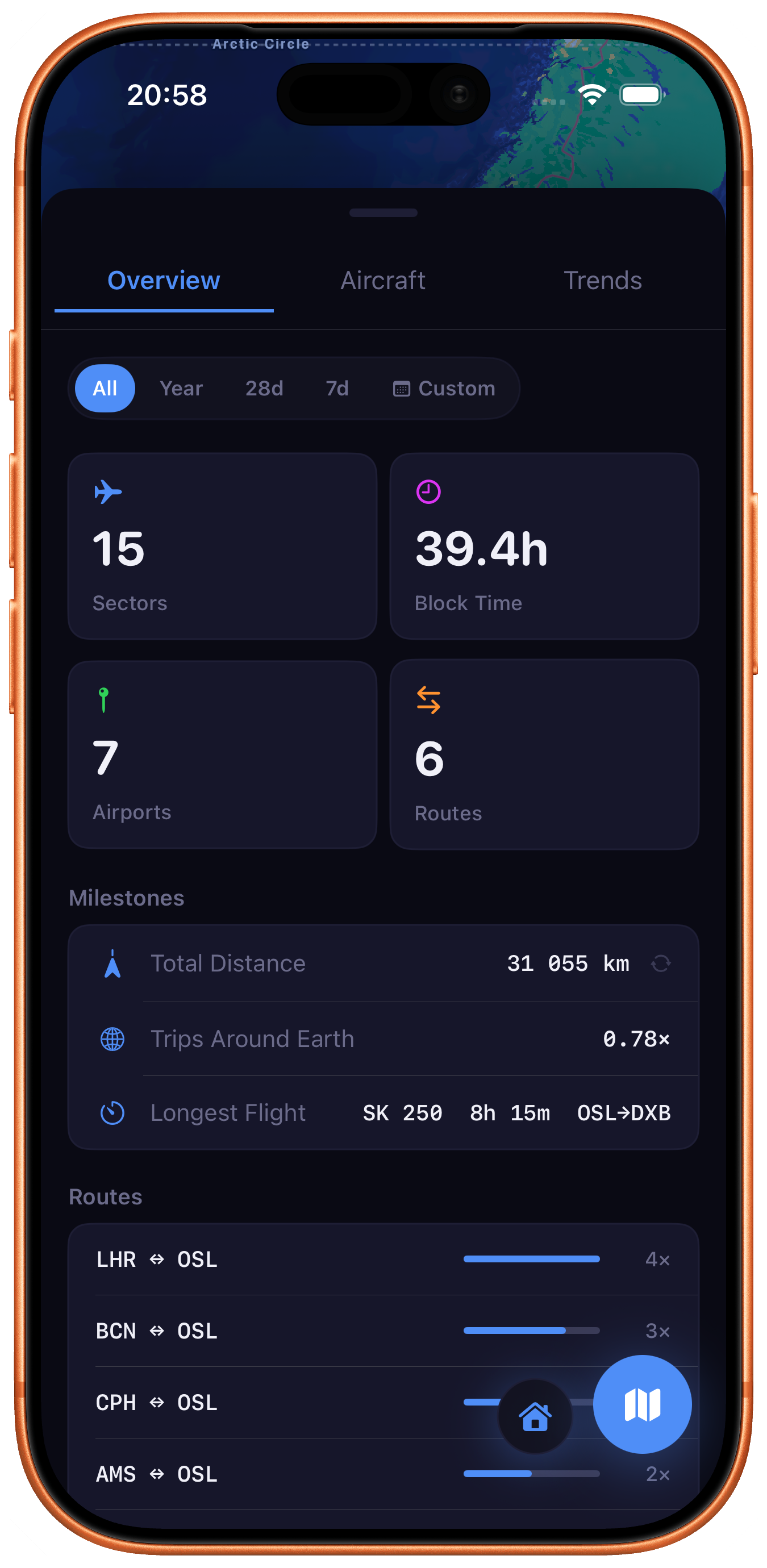 Windshear stats overview